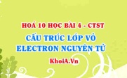 Cách viết cấu hình Electron, Nguyên lý bền vững, nguyên lý Pauli và quy tắc Hund, Orbital nguyên tử - Hoá 10 bài 4